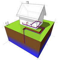 Geo Thermal Heat pump