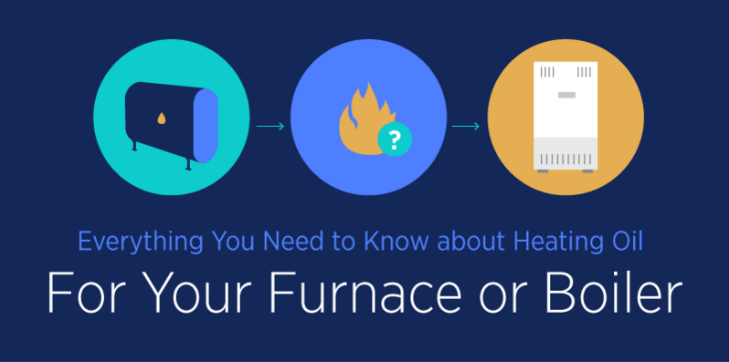 Everything You Need to Know About Heating Oil for Your Furnace or Boiler [Infographic]