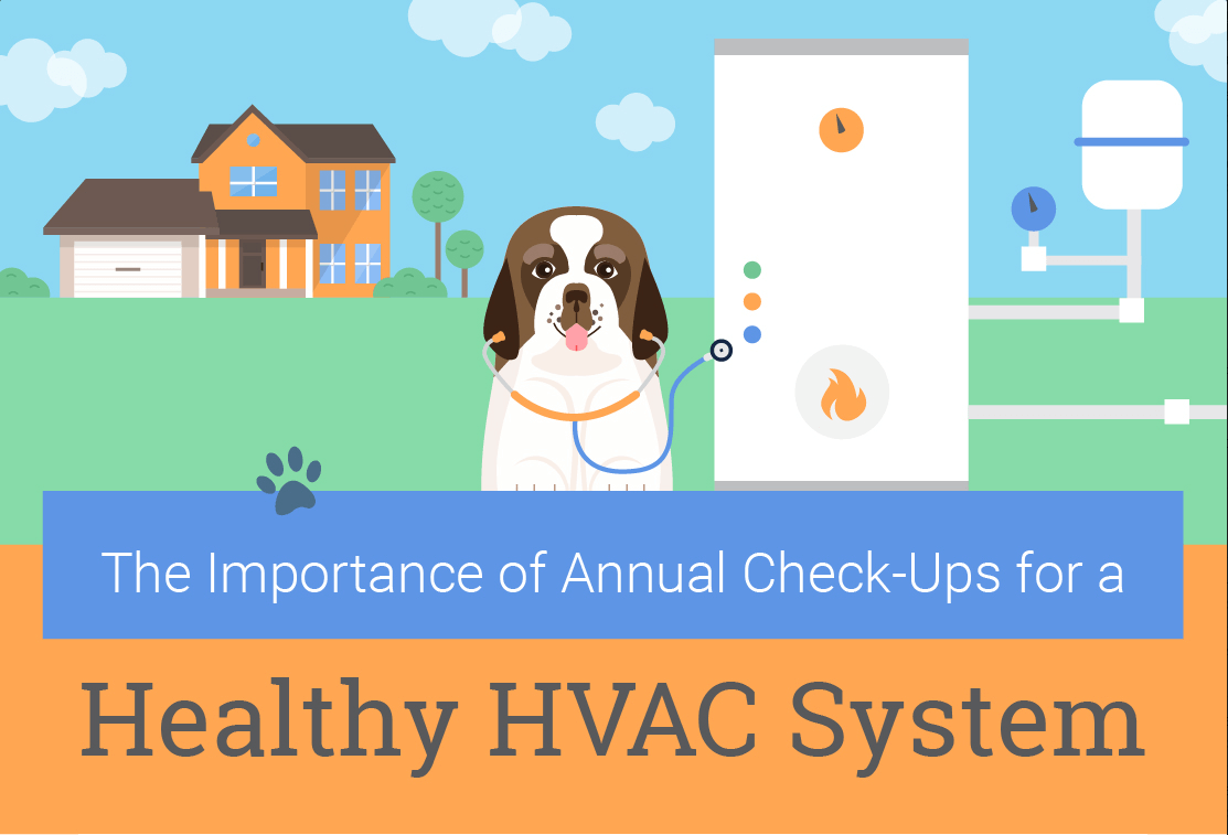 Why Annual HVAC Check-ups are Important for a Healthy AC System [Infographic]
